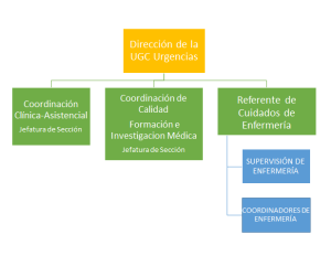 diagrama equipo urgencias